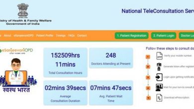 eSanjeevani Govt. of India’s free Telemedicine service completes 60 Lakh consultations