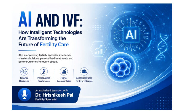 AI and IVF, Fertility Care, Dr. Hrishikesh Pai,